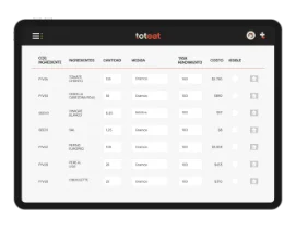 Control de Inventarios y Stock